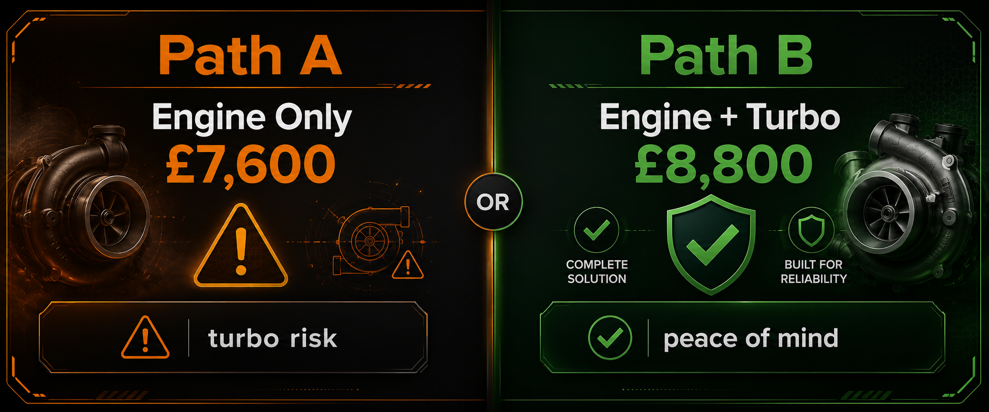 Land Rover Discovery 3 repair decision - engine only at £7,600 with turbo risk versus engine and turbo at £8,800 with peace of mind