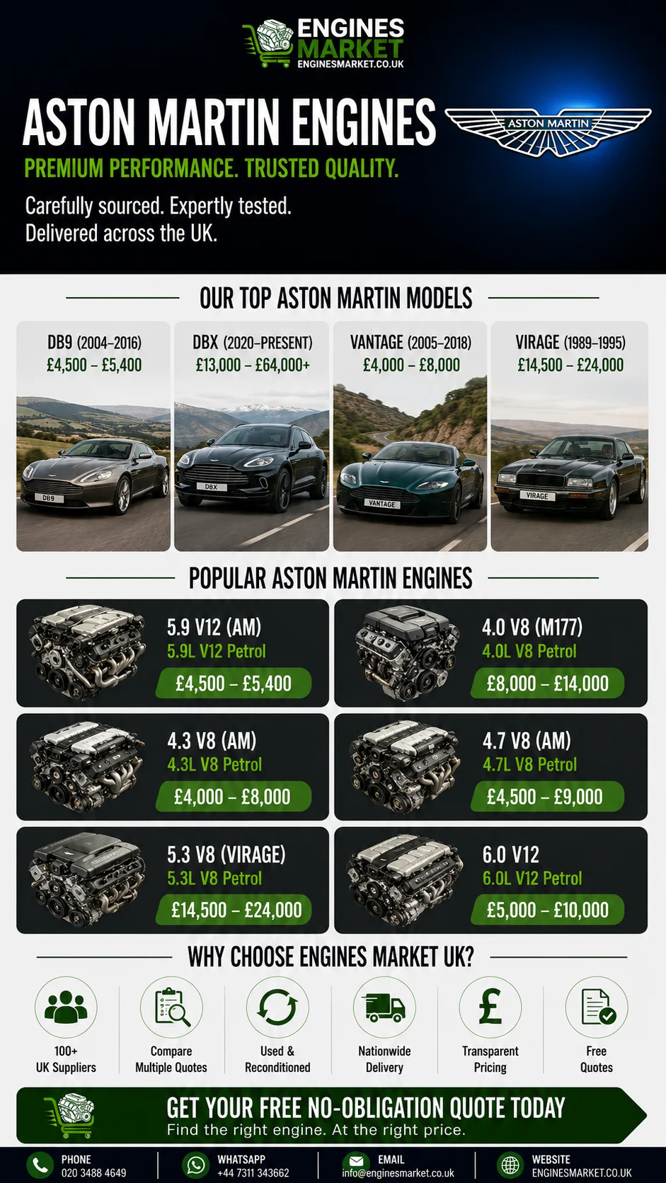 Aston Martin replacement engines UK - reconditioned engines for DB9, DBX, Vantage and Virage models with 5.9 V12 engine prices from £4,500-£5,400, 4.0 V8 M177 from £8,000-£14,000 and 4.3 V8 from £4,000-£8,000