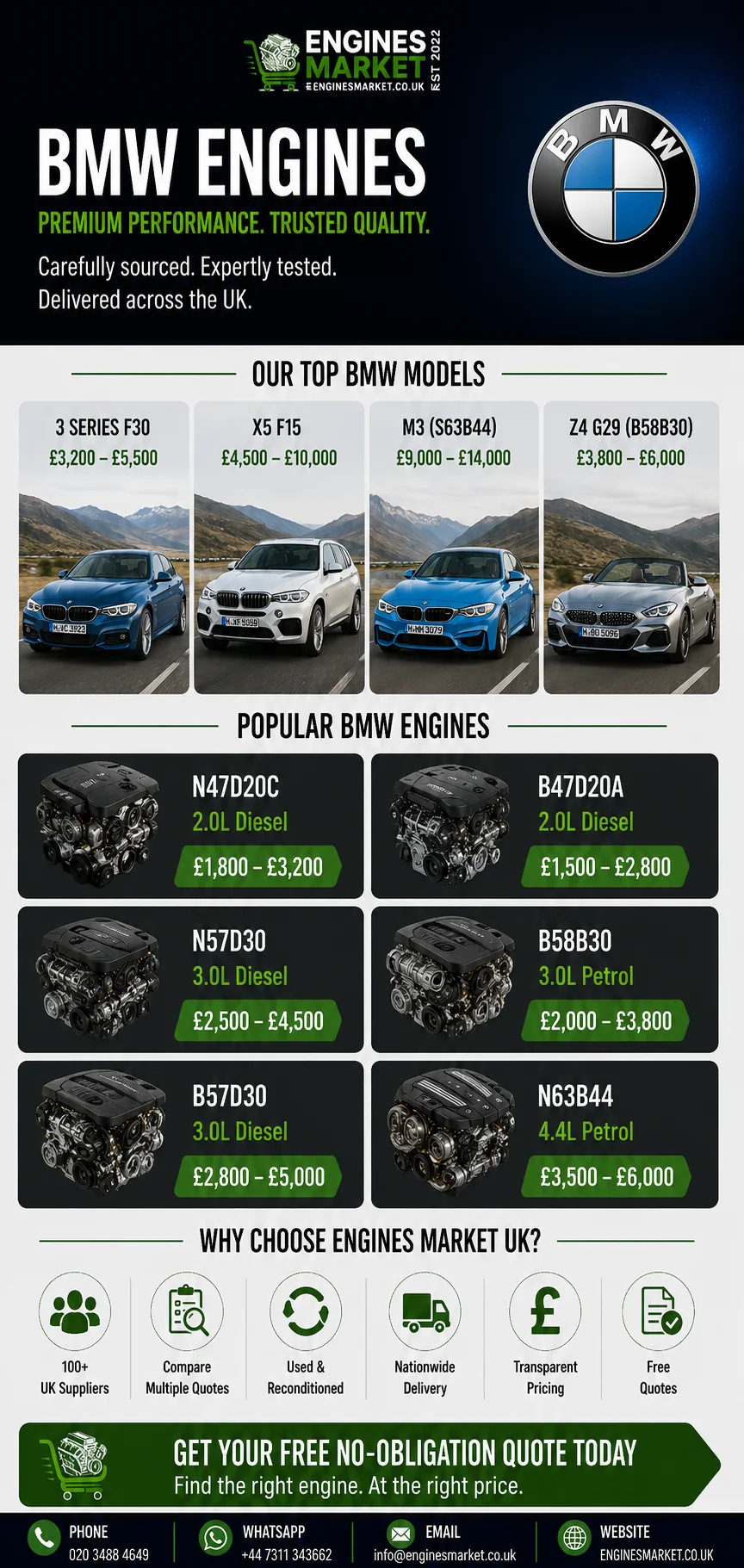 BMW replacement engines UK - reconditioned engines for 3 Series F30, X5 F15, M3 S63B44 and Z4 G29 B58B30 models with N47D20C engine prices from £1,800-£3,200, B47D20A from £1,500-£2,800 and N57D30 from £2,500-£4,500