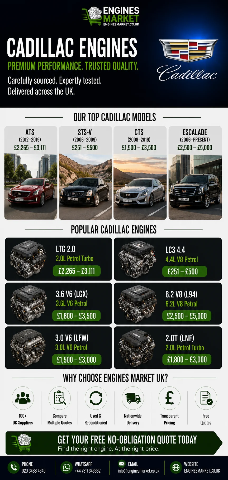 Cadillac replacement engines UK - reconditioned engines for ATS, STS-V, CTS and Escalade models with LTG 2.0 engine prices from £2,265-£3,111, LC3 4.4 from £251-£500 and 3.6 V6 LGX from £1,800-£3,500