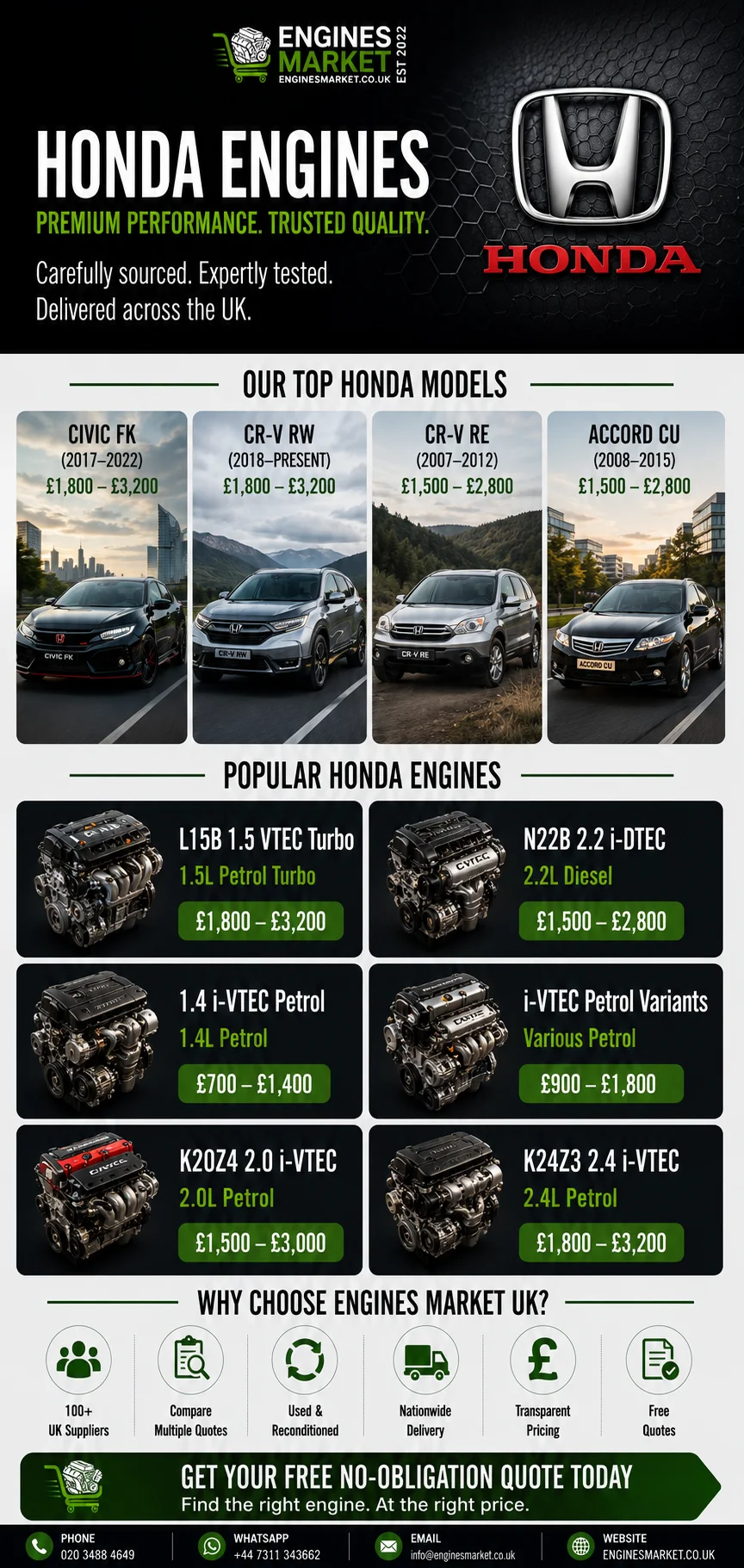 Honda Element replacement engines UK - reconditioned engines for Civic FK, CR-V RW, CR-V RE and Accord CU models with L15B 1.5 VTEC Turbo engine prices from £1,800-£3,200, N22B 2.2 i-DTEC from £1,500-£2,800 and K20Z4 2.0 i-VTEC from £1,500-£3,000