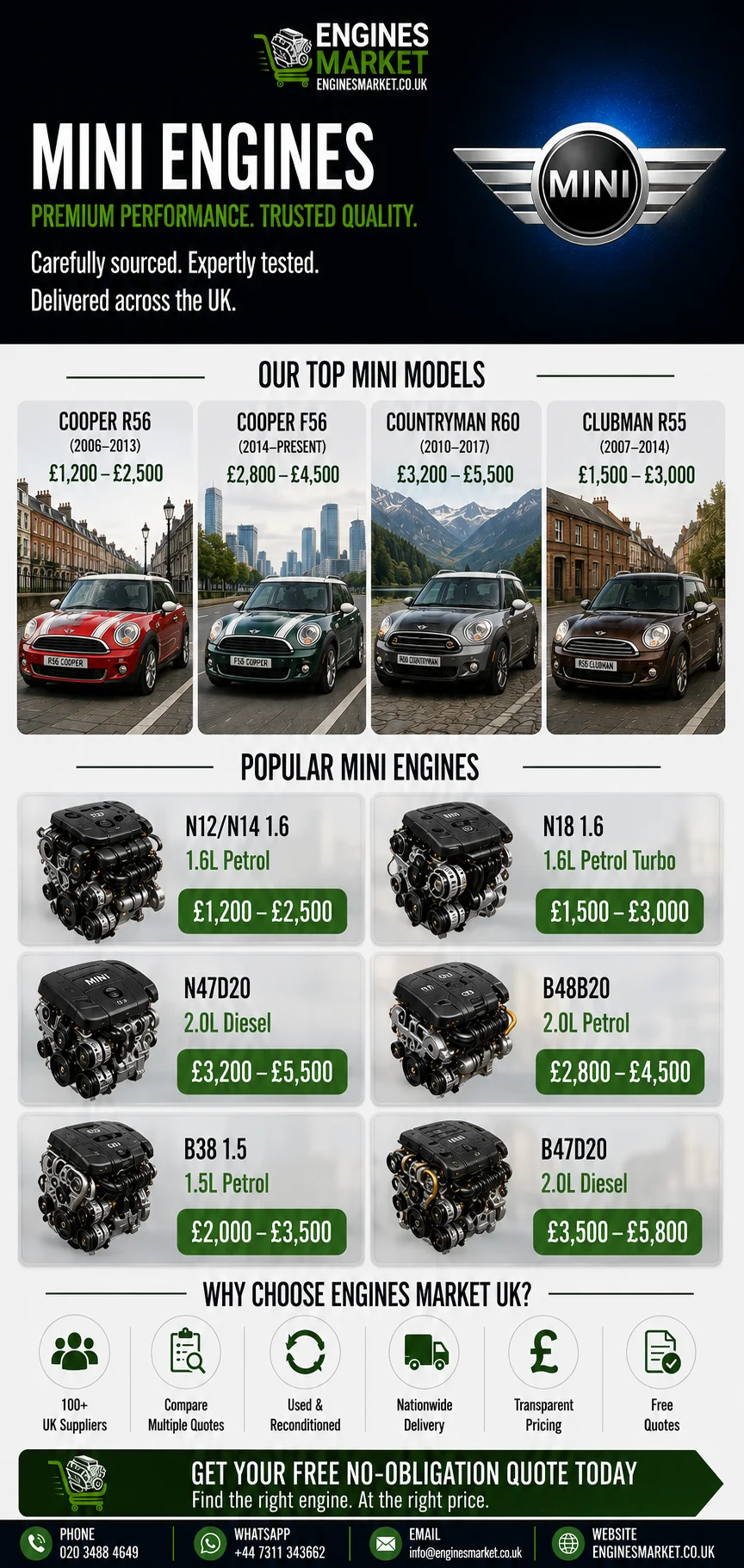 Mini Coupe replacement engines UK - reconditioned engines for Cooper R56, Cooper F56, Countryman R60 and Clubman R55 models with N12/N14 1.6 from £1,200-£2,500, N47D20 from £3,200-£5,500 and B48B20 from £2,800-£4,500