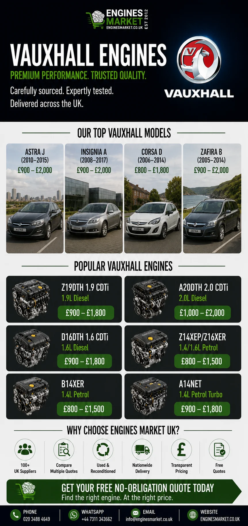 Vauxhall replacement engines UK - reconditioned engines for Astra J, Insignia A, Corsa D and Zafira B models with Z19DTH 1.9 CDTi from £900-£1,800, A20DTH 2.0 CDTi from £1,000-£2,000 and D16DTH 1.6 CDTi from £900-£1,800