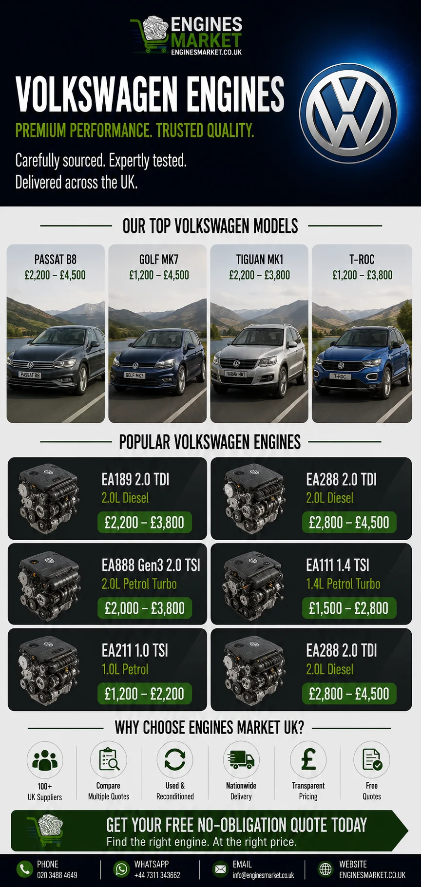 Volkswagen Pointer replacement engines UK - reconditioned engines for Passat B8, Golf Mk7, Tiguan Mk1 and T-Roc models with EA189 2.0 TDI from £2,200-£3,800, EA288 2.0 TDI from £2,800-£4,500 and EA888 Gen3 2.0 TSI from £2,000-£3,800