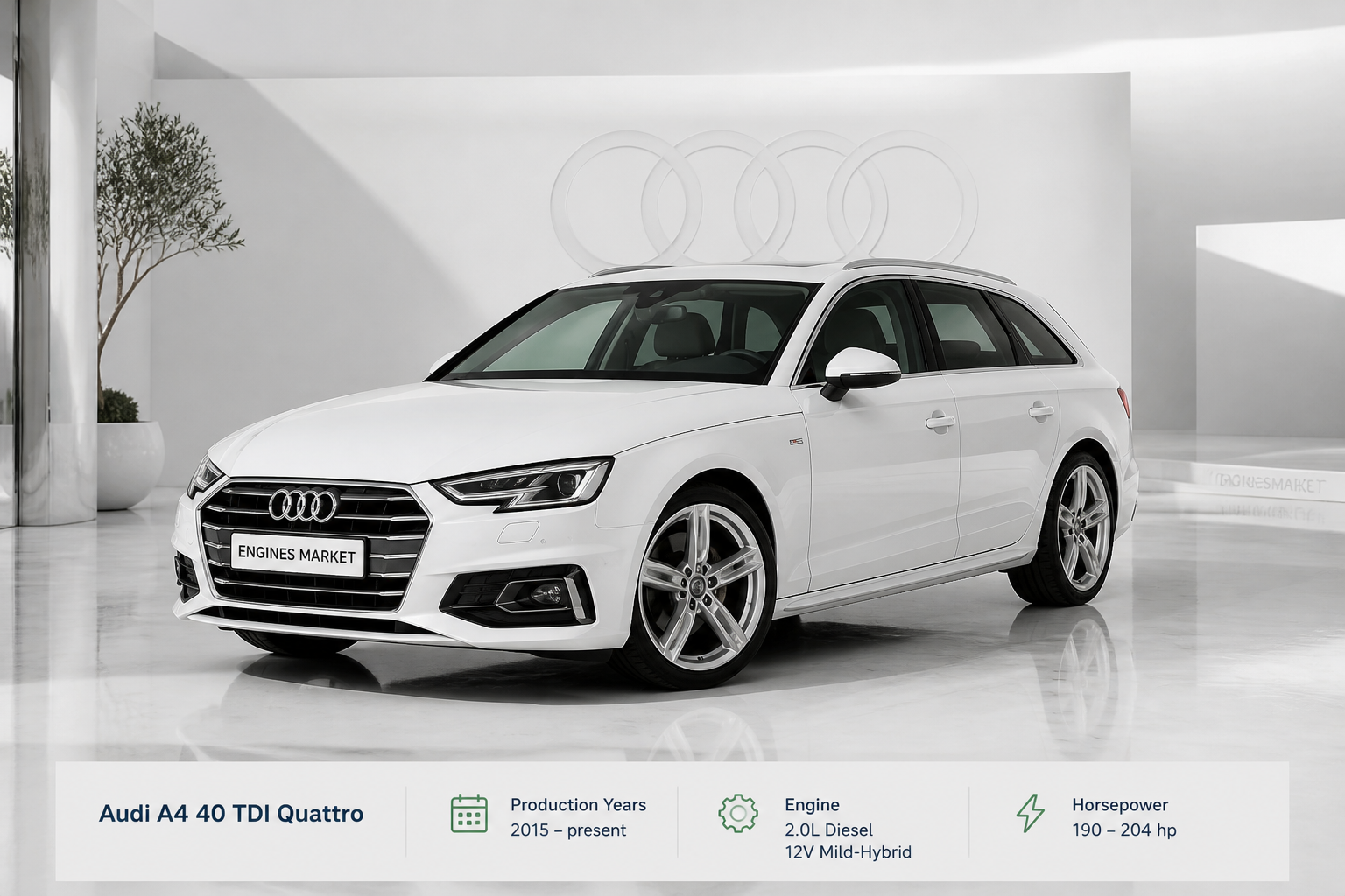 Audi A4 40 TDI Quattro - Engine History & Specs at a Glance