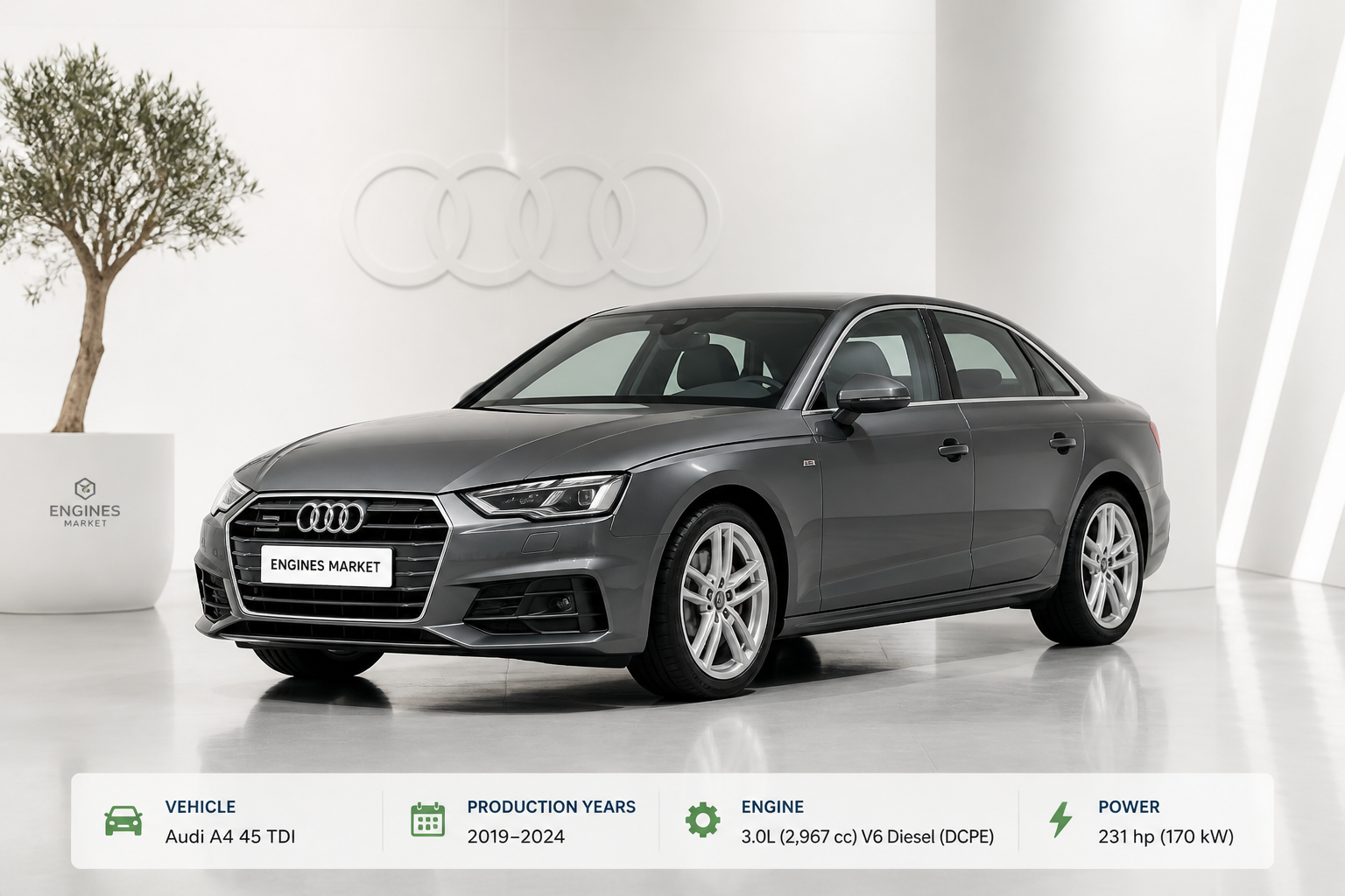 Audi A4 45 TDI - Engine History & Specs at a Glance