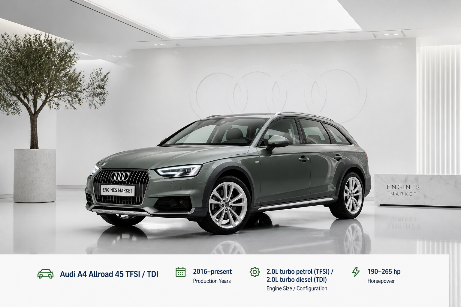 Audi A4 Allroad 45 TFSI / TDI - Engine History & Specs at a Glance