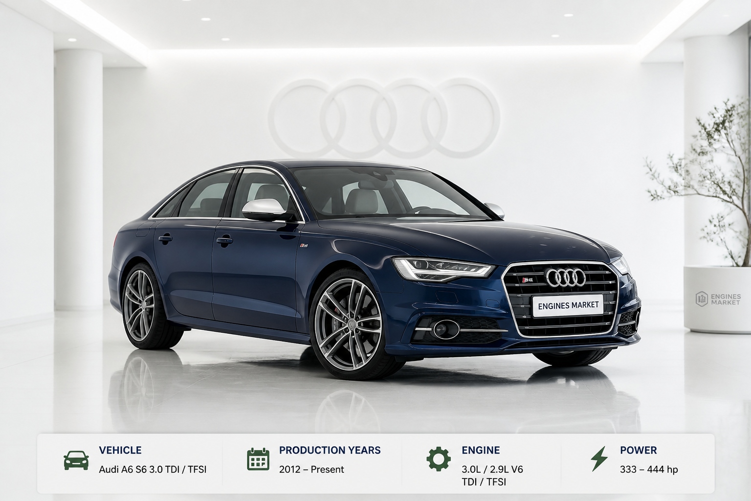 Audi A6 S6 3.0 TDI / TFSI - Engine History & Specs at a Glance