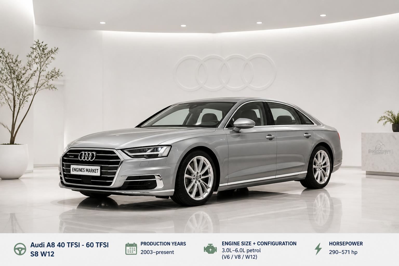 Audi A8 40 TFSI - 60 TFSI S8 W12 - Engine History & Specs at a Glance