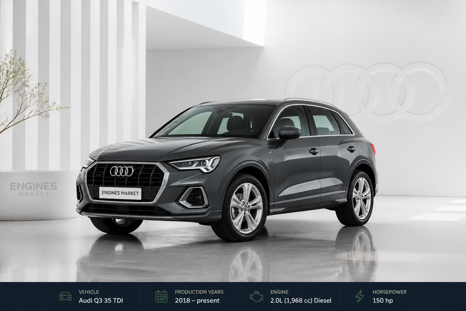 Audi Q3 35 TDI - Engine History & Specs at a Glance
