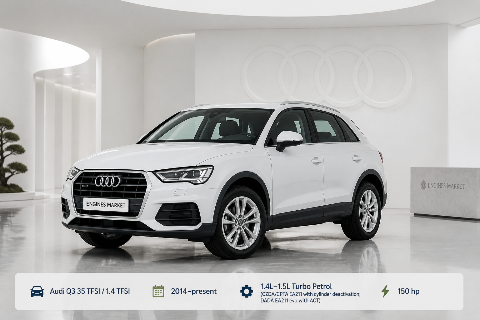 Audi Q3 35 TFSI / 1.4 TFSI - Engine History & Specs at a Glance