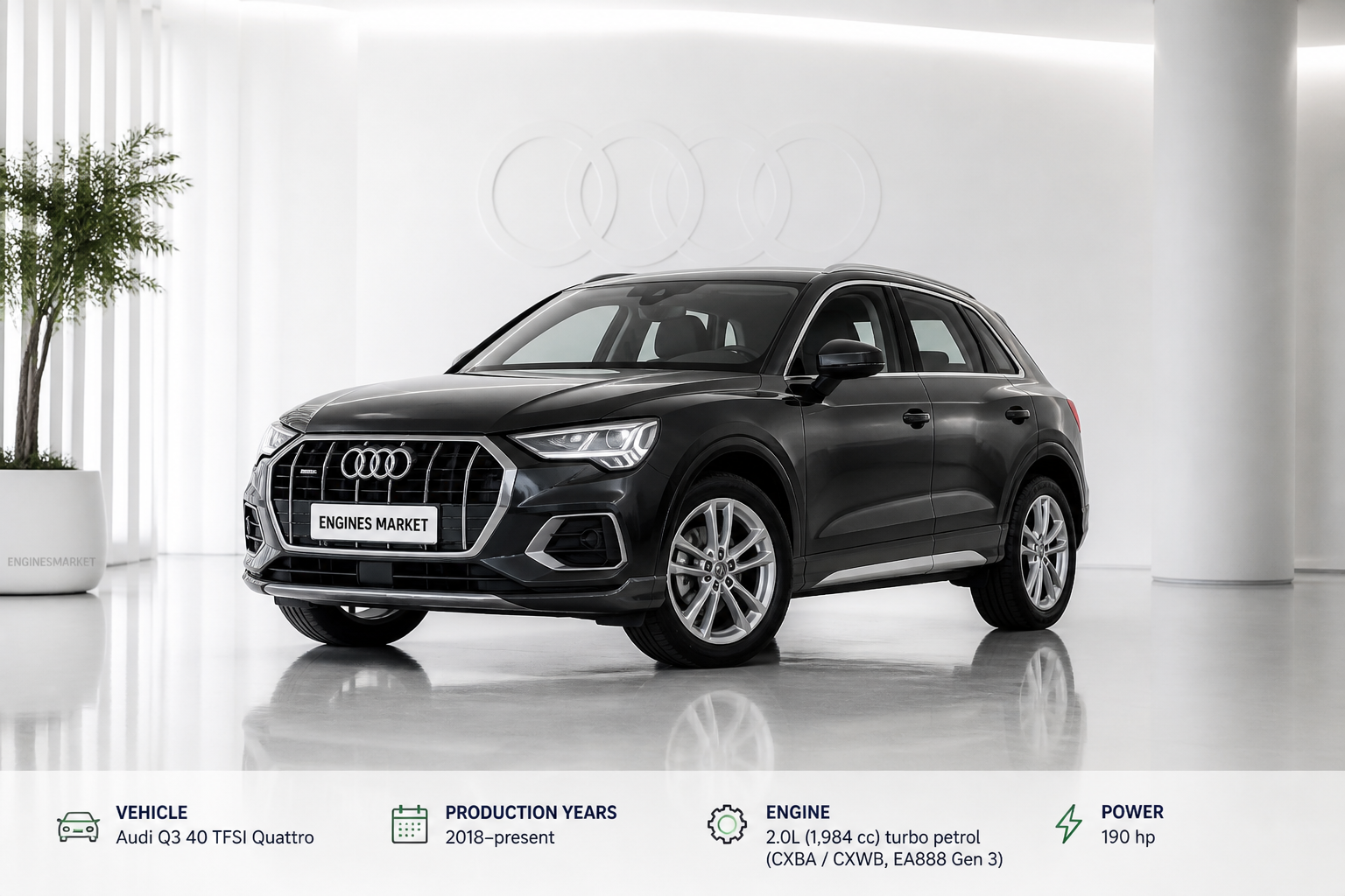 Audi Q3 40 TFSI Quattro - Engine History & Specs at a Glance