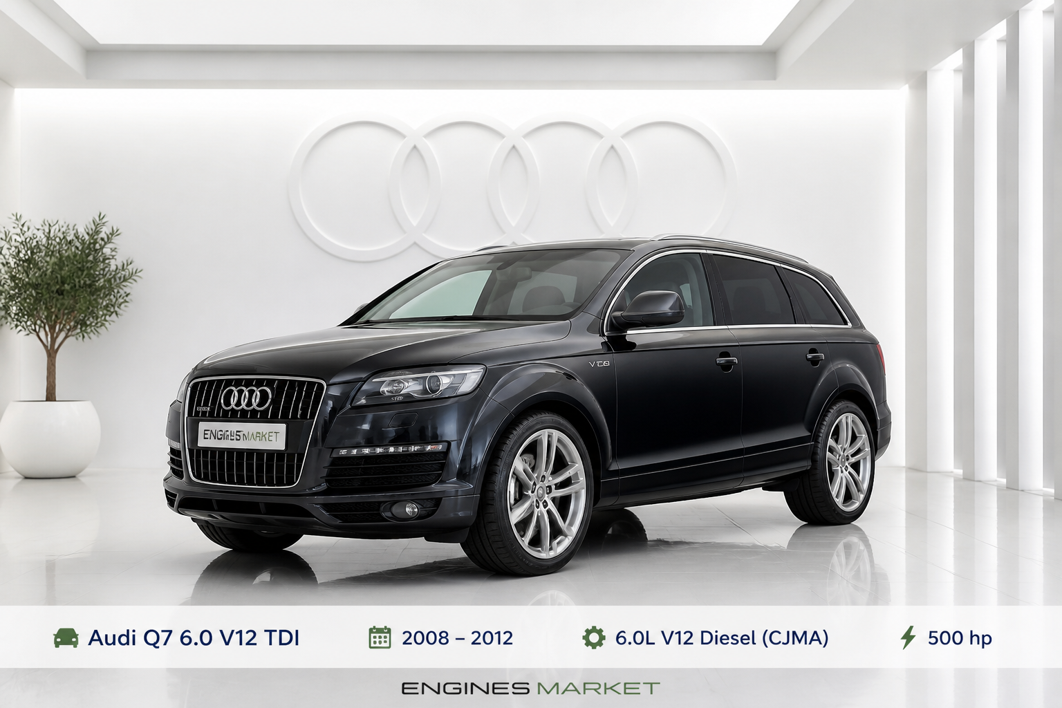 Audi Q7 6.0 V12 TDI - Engine History & Specs at a Glance