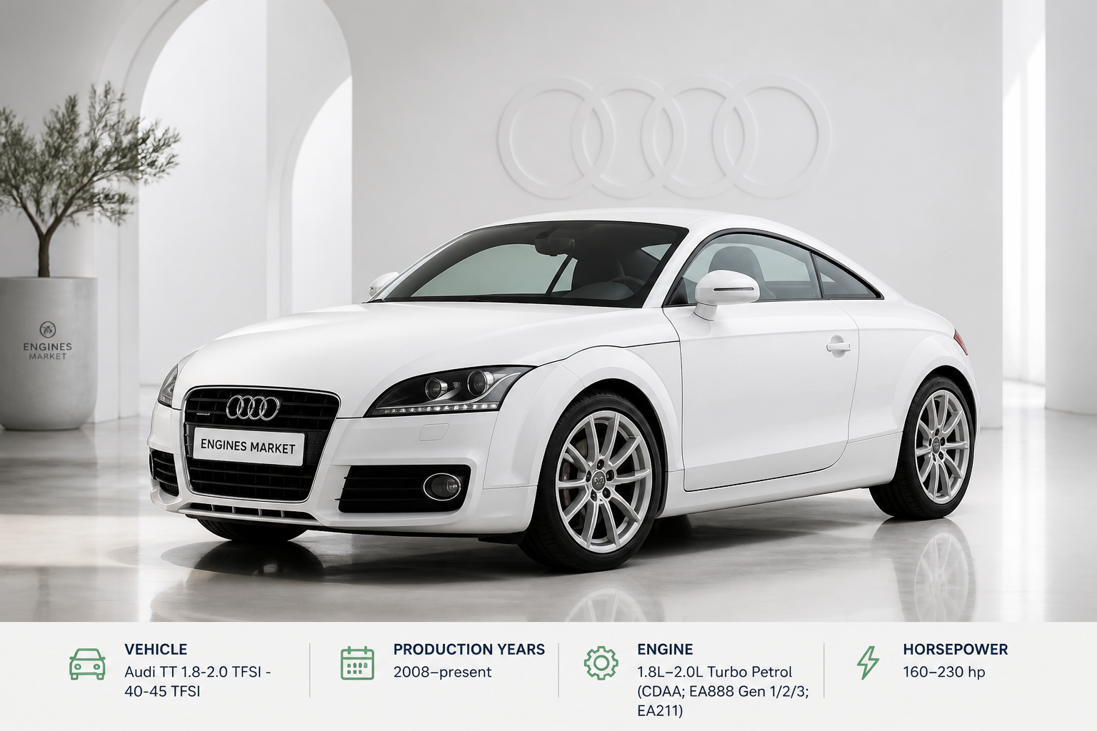Audi TT 1.8-2.0 TFSI - 40-45 TFSI - Engine History & Specs at a Glance