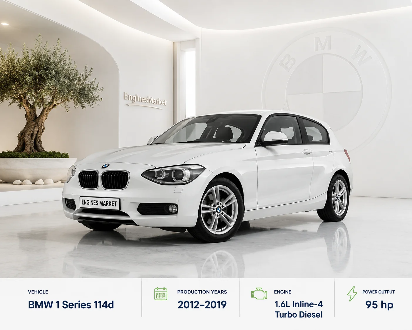 BMW 1 Series 114d - Engine History & Specs at a Glance