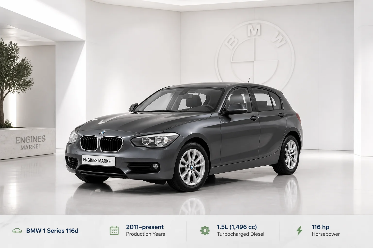 BMW 1 Series 116d - Engine History & Specs at a Glance