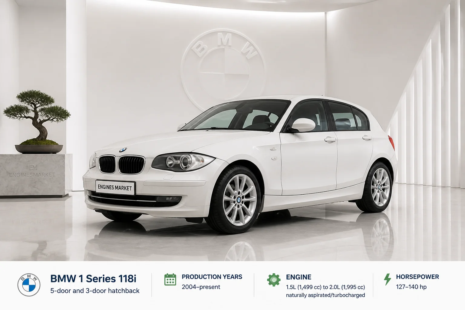 1 Series 118i