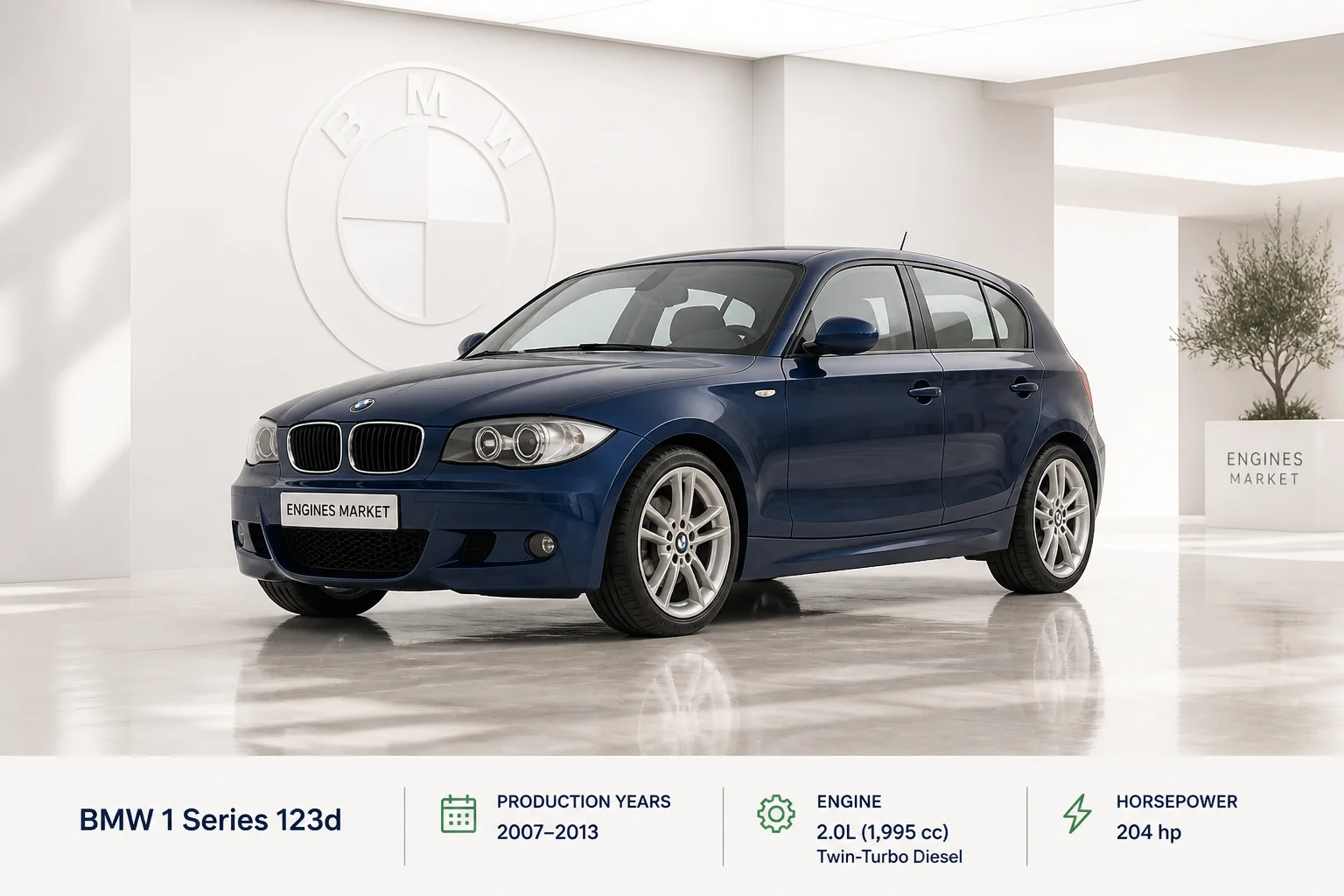BMW 1 Series 123d - Engine History & Specs at a Glance