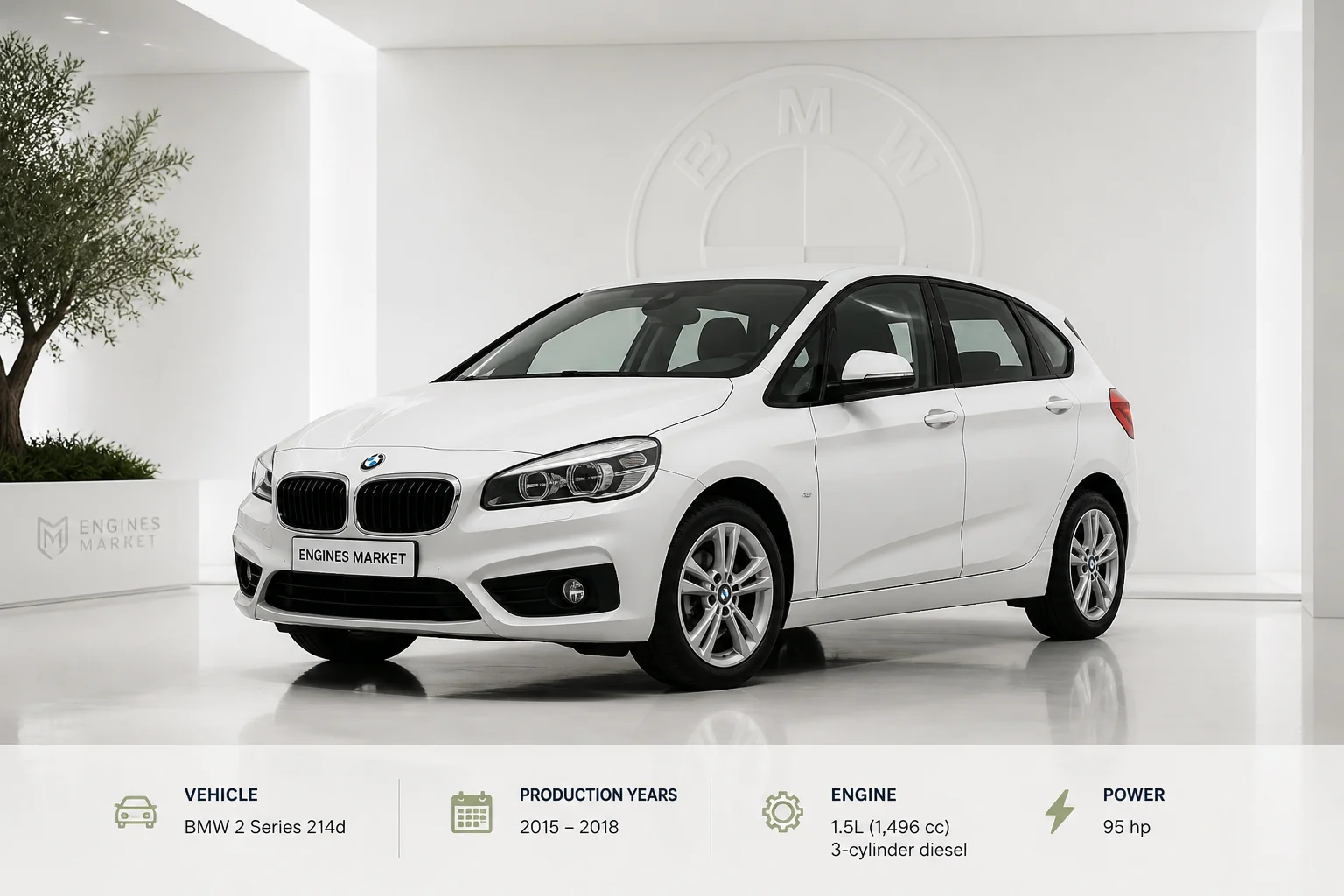 BMW 2 Series 214d - Engine History & Specs at a Glance
