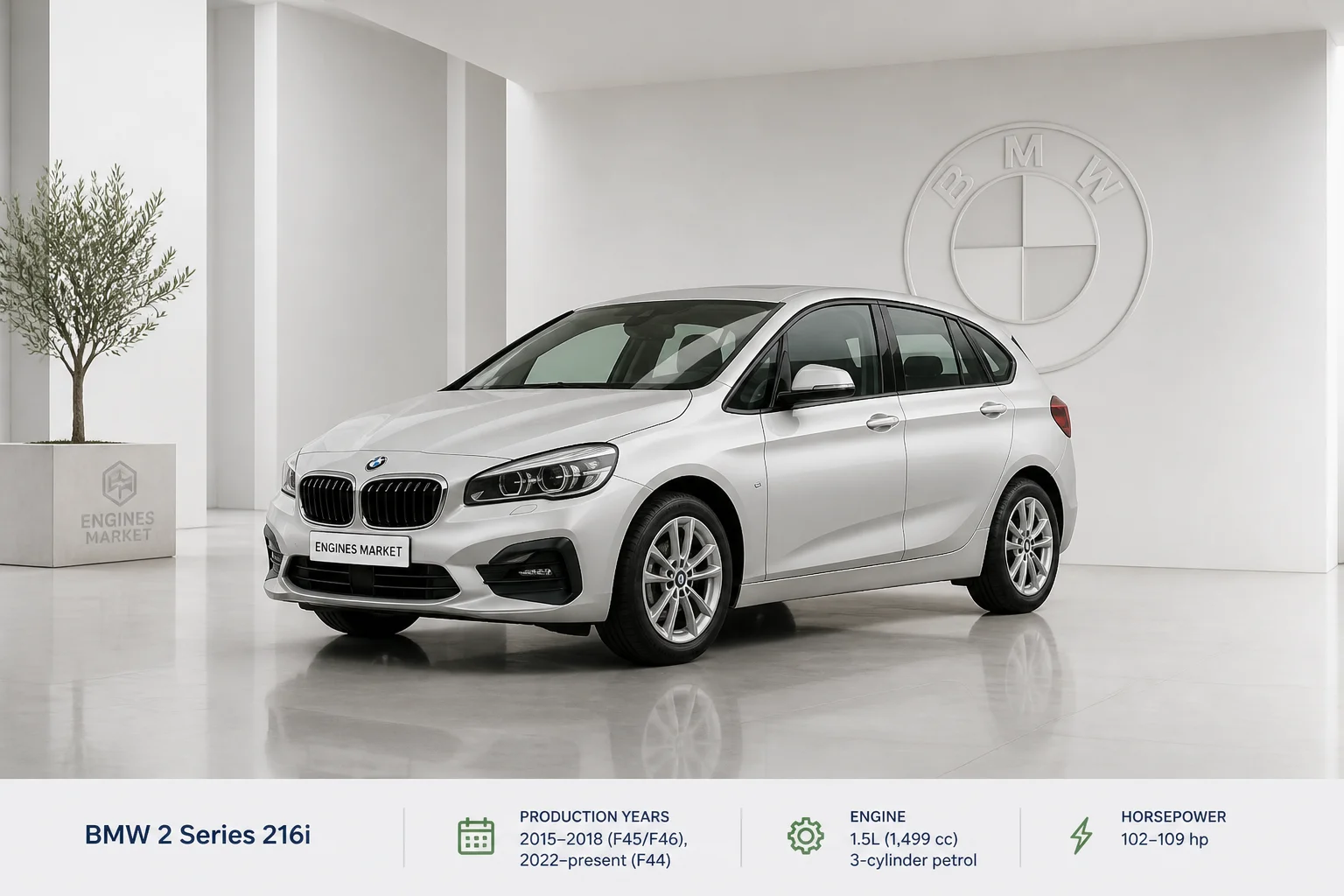 BMW 2 Series 216i - Engine History & Specs at a Glance