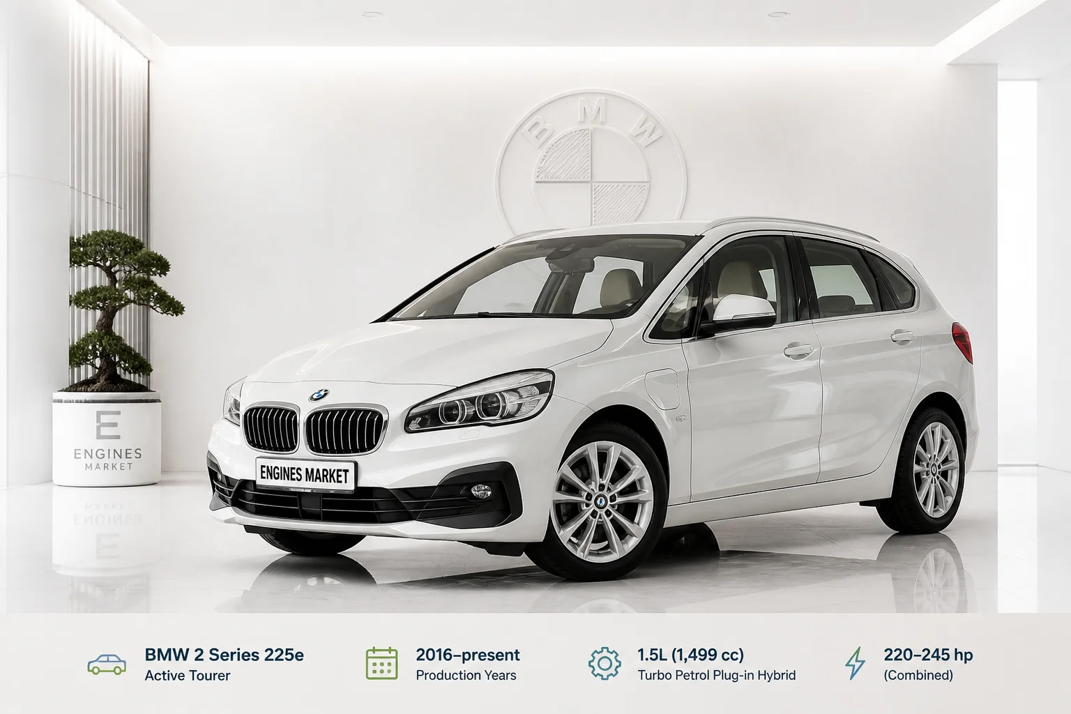 BMW 2 Series 225e - Engine History & Specs at a Glance