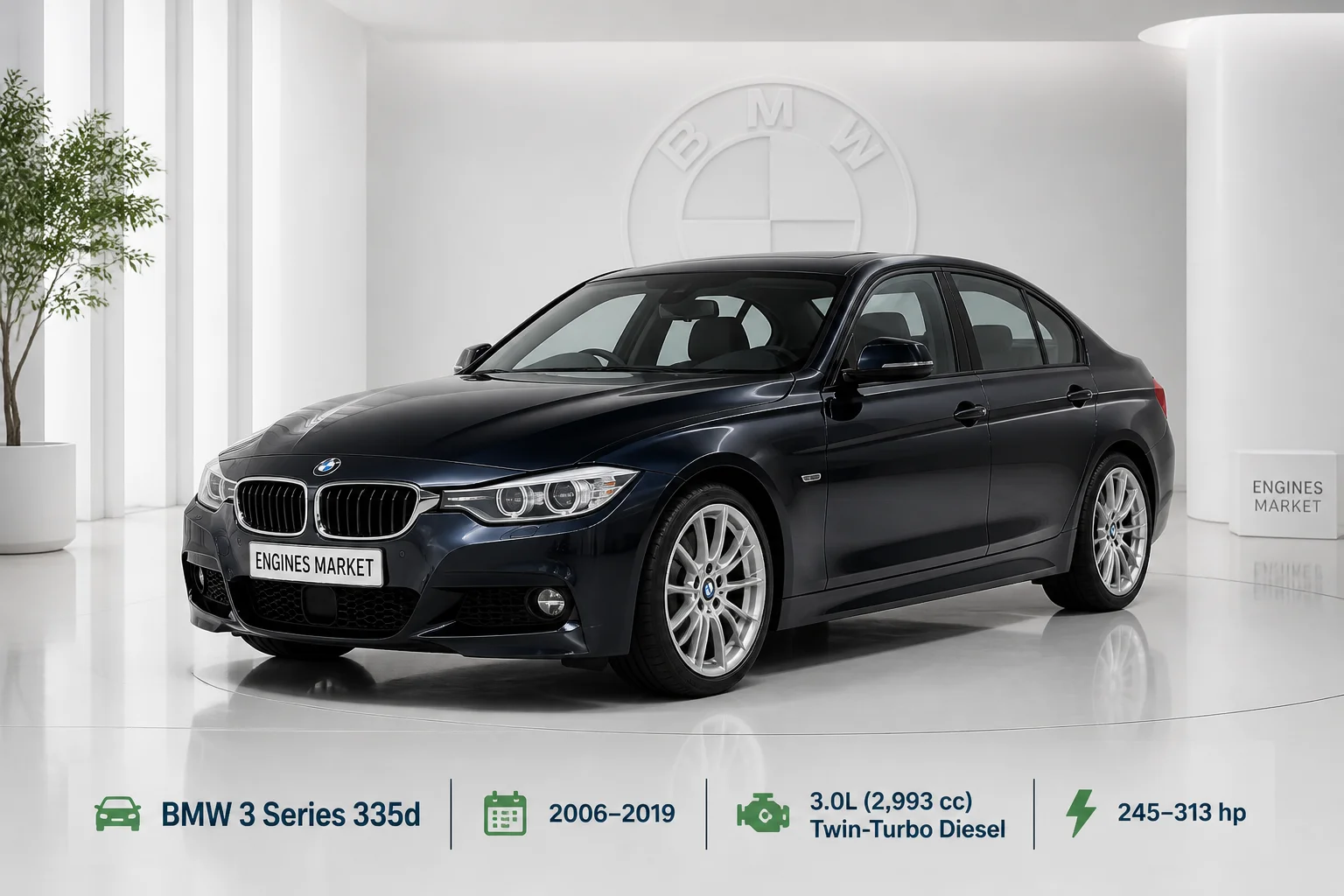 BMW 3 Series 335d - Engine History & Specs at a Glance