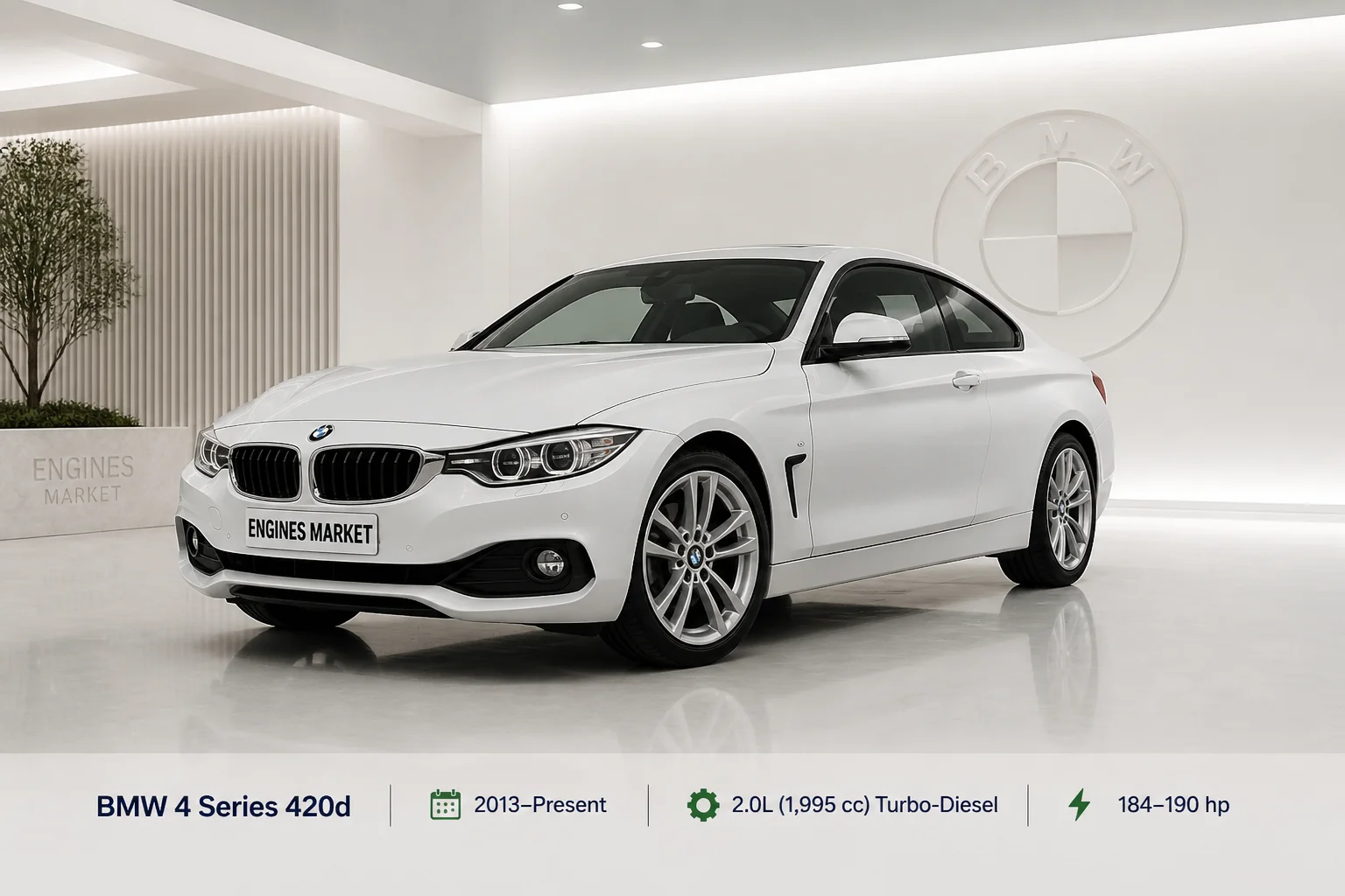 BMW 4 Series 420d - Engine History & Specs at a Glance