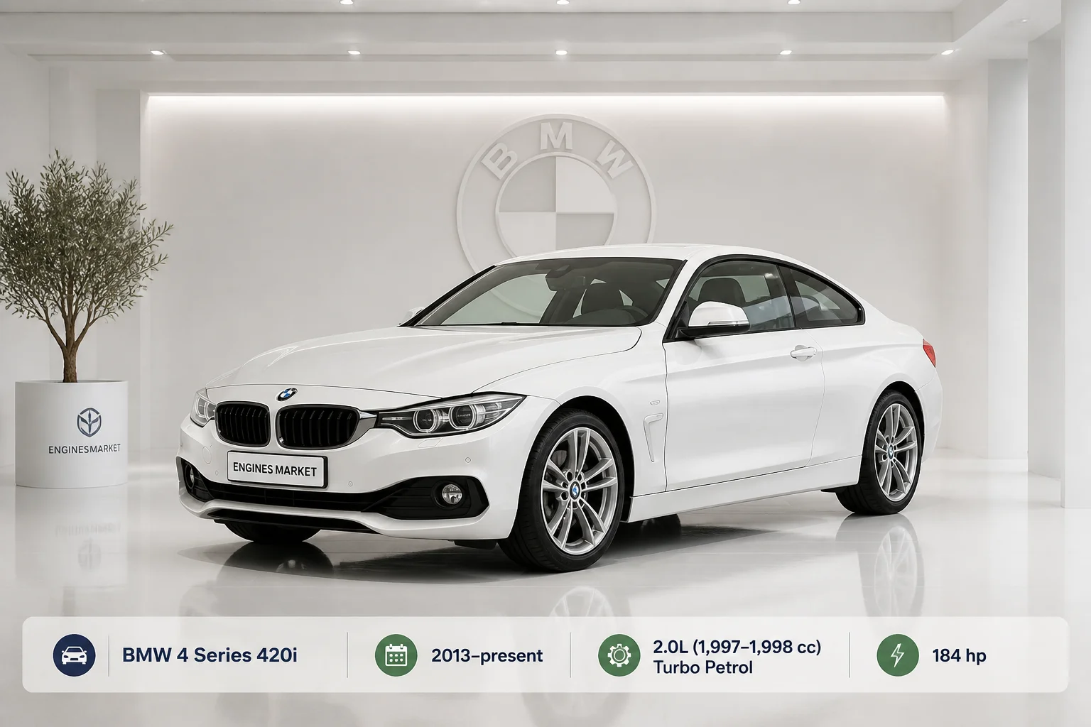 BMW 4 Series 420i - Engine History & Specs at a Glance