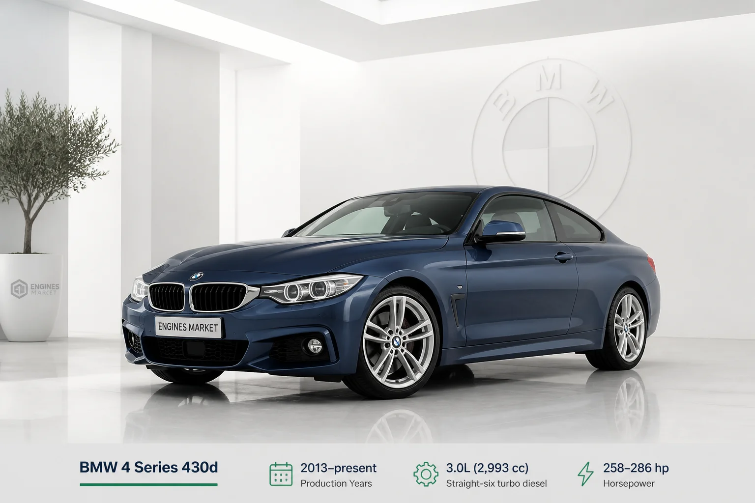 BMW 4 Series 430d - Engine History & Specs at a Glance