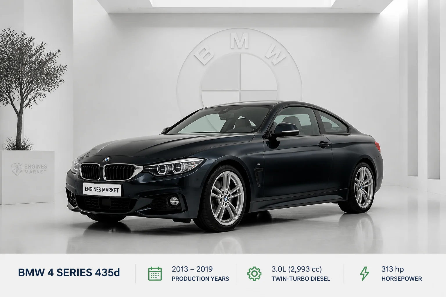 BMW 4 Series 435d - Engine History & Specs at a Glance