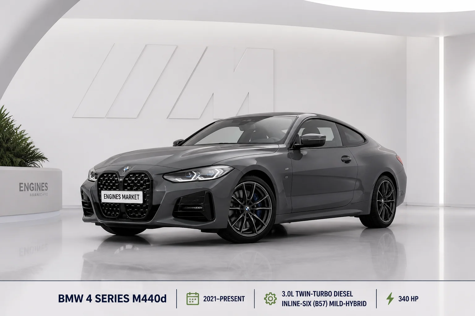 BMW 4 Series M440d - Engine History & Specs at a Glance