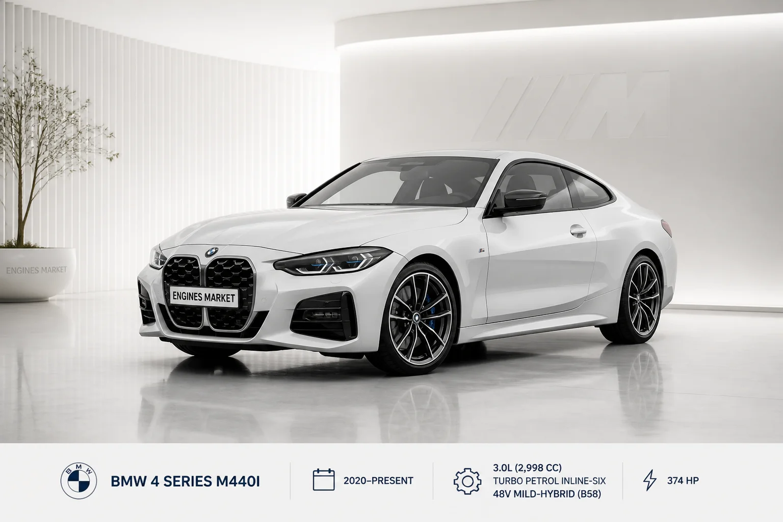 BMW 4 Series M440i - Engine History & Specs at a Glance