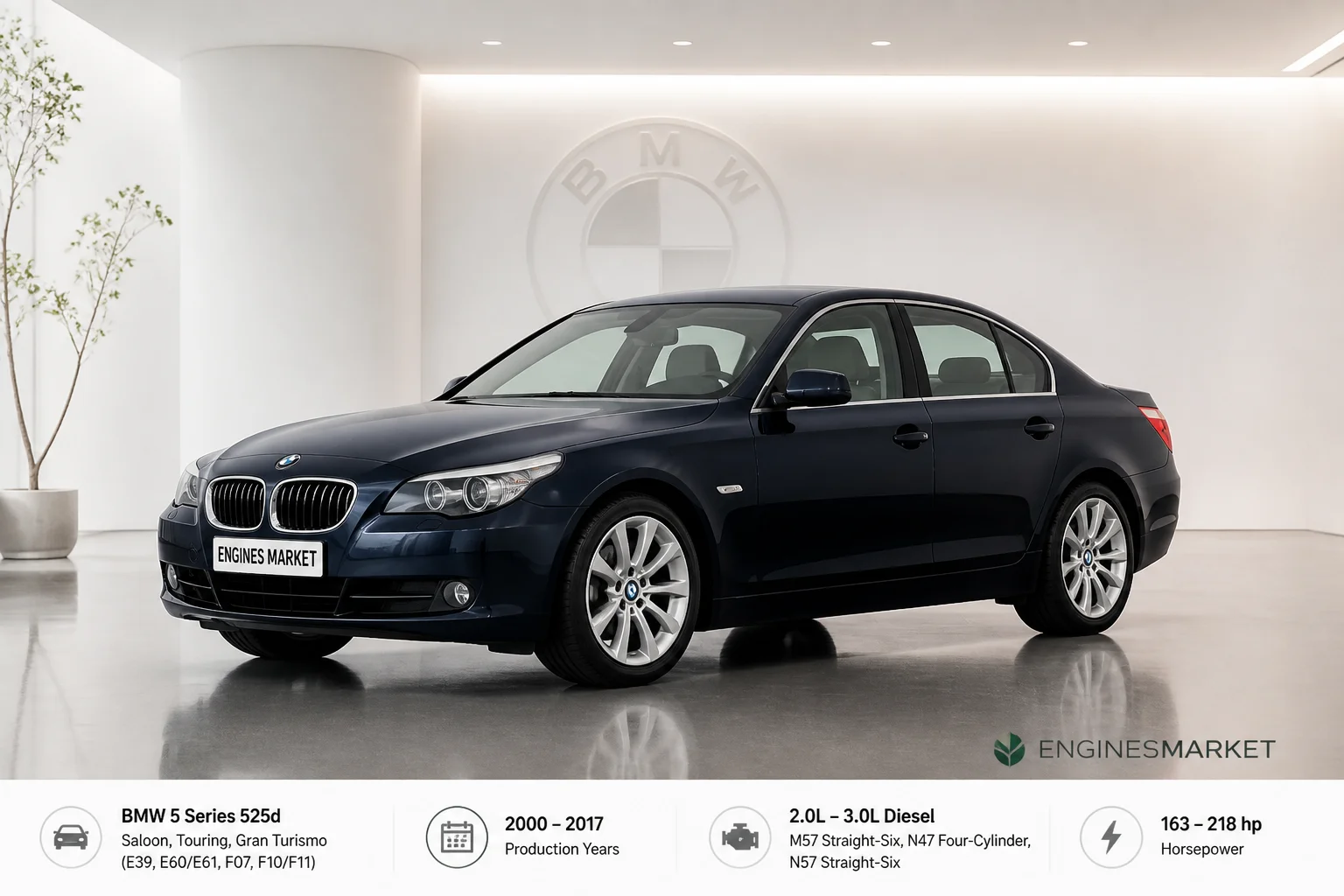 BMW 5 Series 525d - Engine History & Specs at a Glance