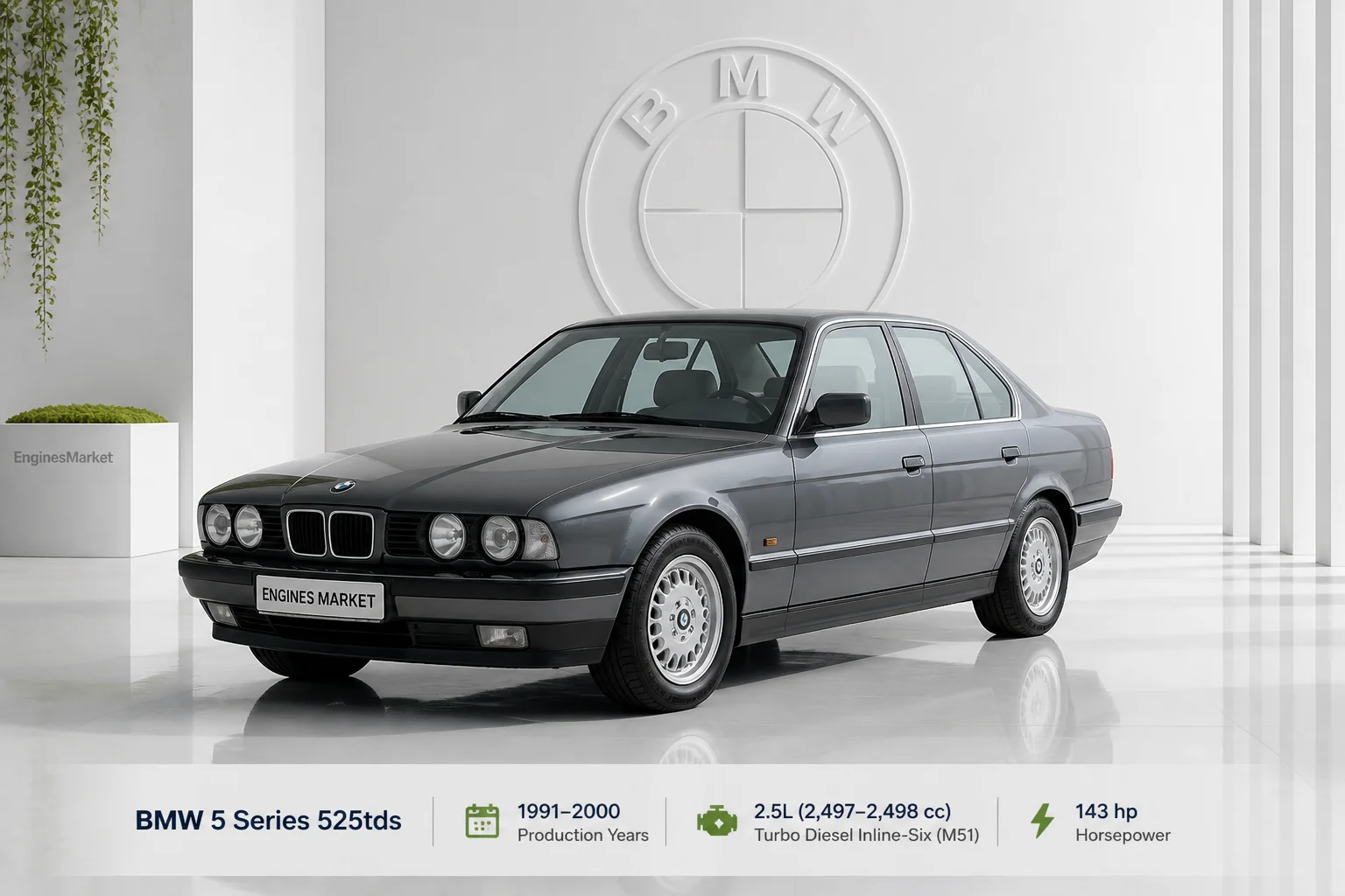 BMW 5 Series 525tds - Engine History & Specs at a Glance