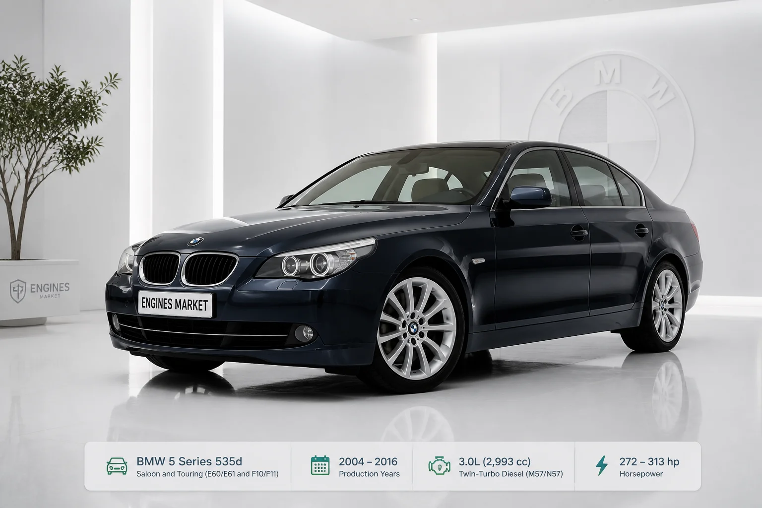 BMW 5 Series 535d - Engine History & Specs at a Glance