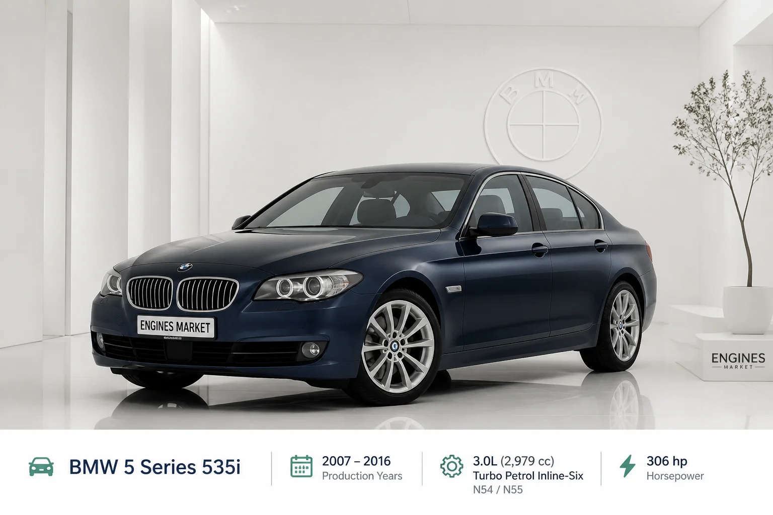 BMW 5 Series 535i - Engine History & Specs at a Glance