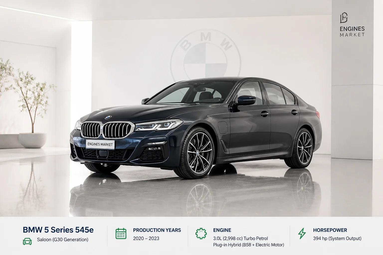 BMW 5 Series 545e - Engine History & Specs at a Glance