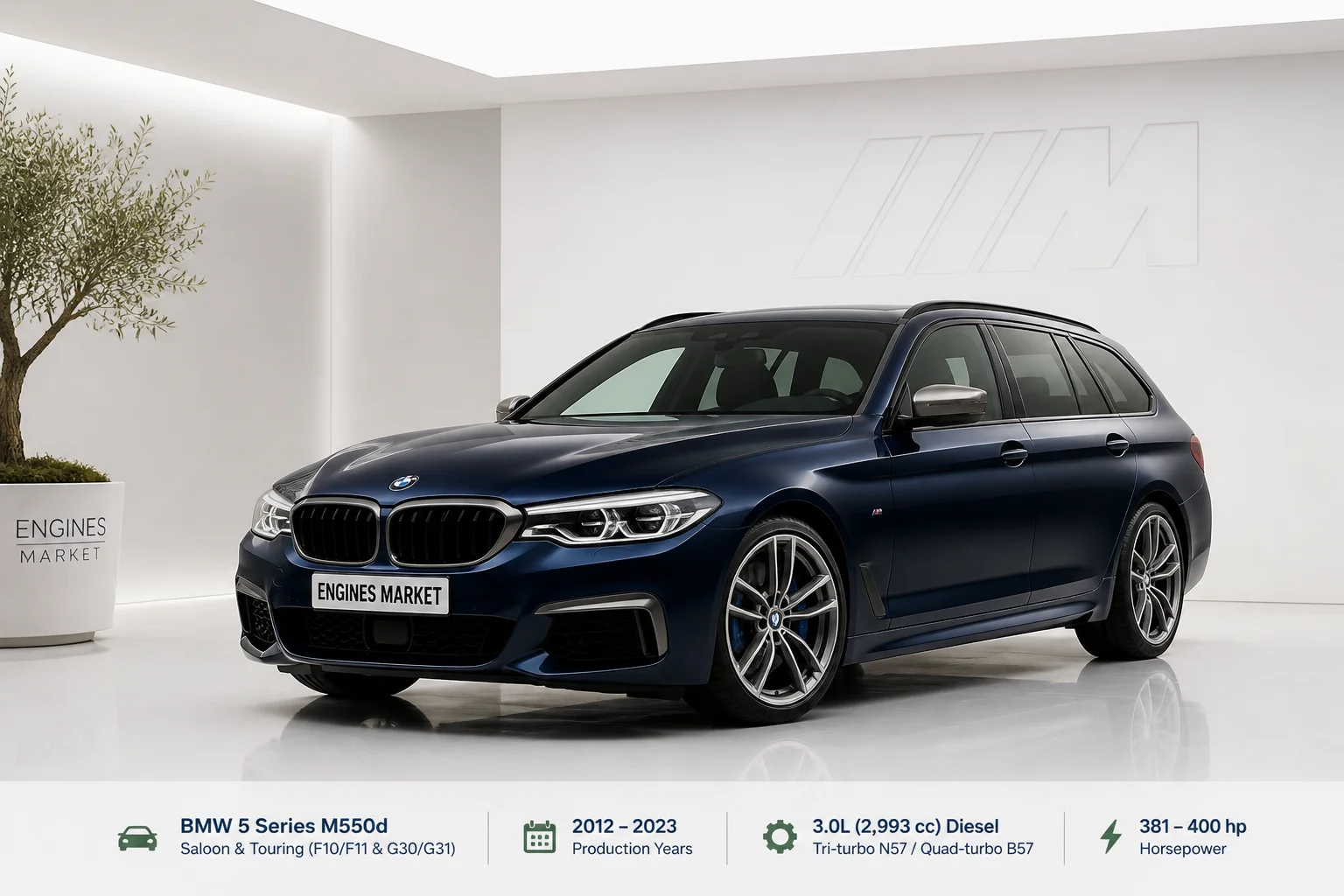 BMW 5 Series M550d - Engine History & Specs at a Glance