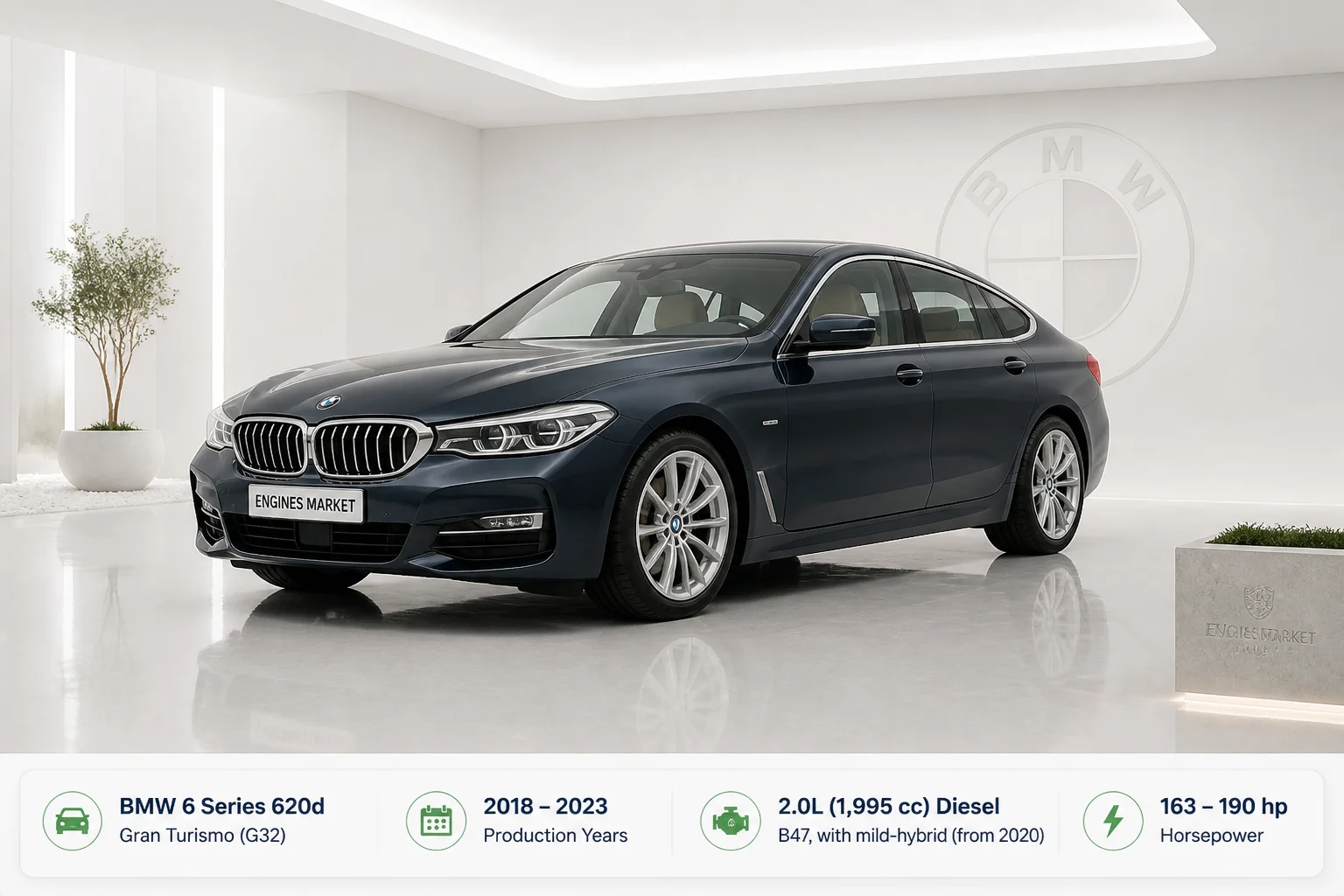 BMW 6 Series 620d - Engine History & Specs at a Glance