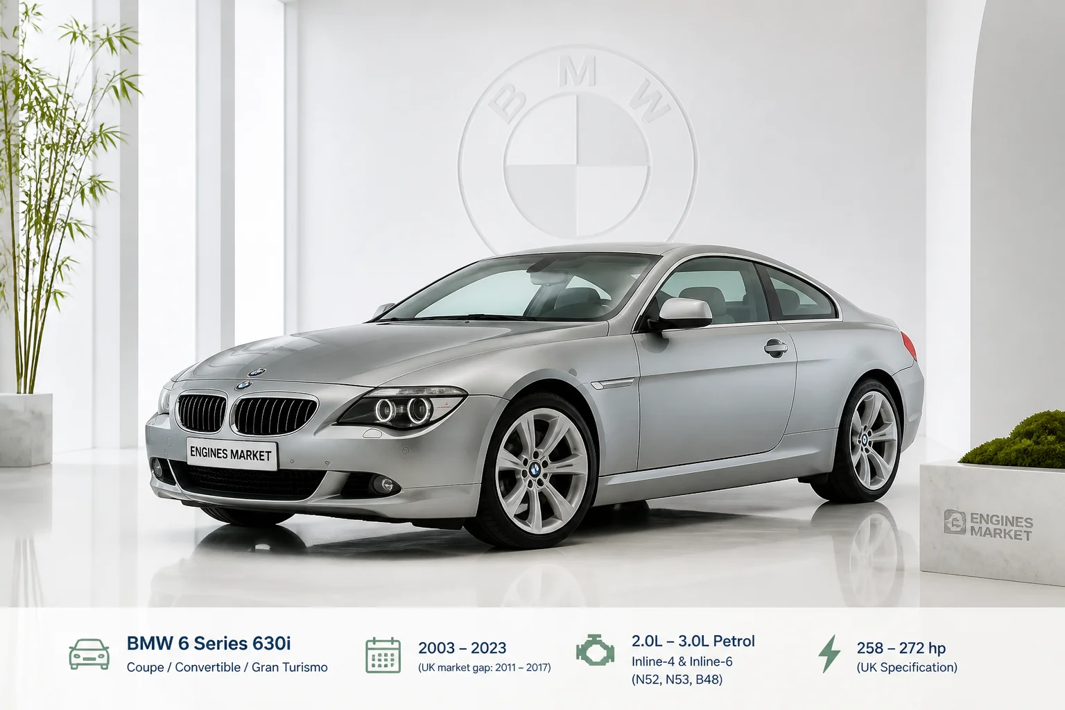 BMW 6 Series 630i - Engine History & Specs at a Glance