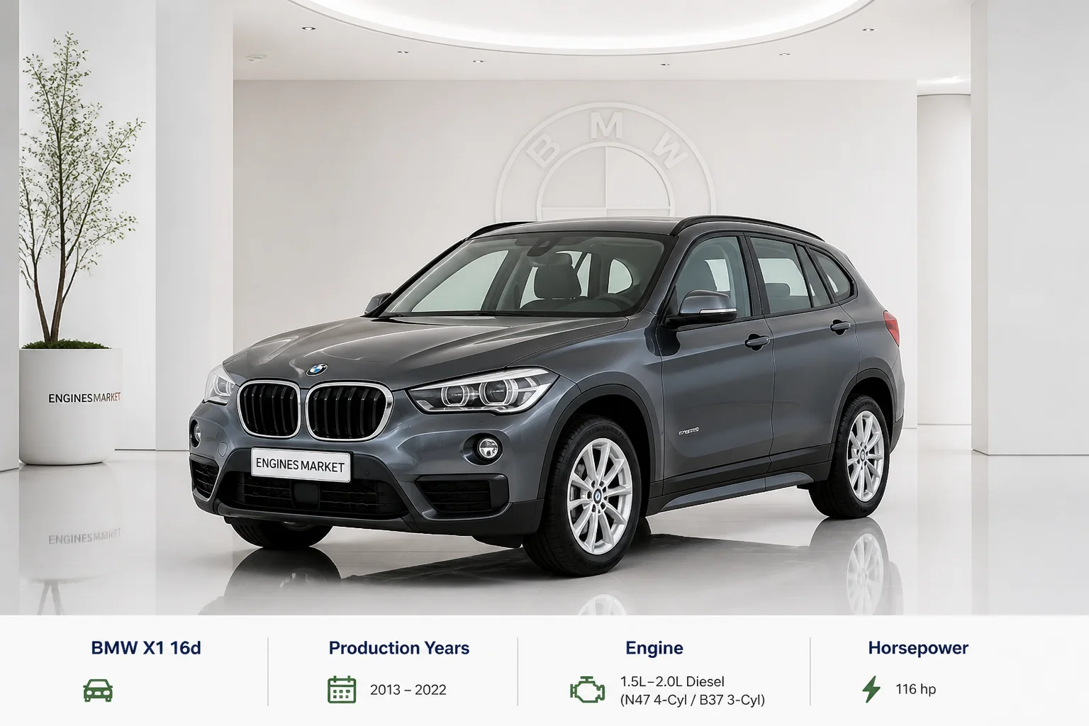 BMW X1 16d - Engine History & Specs at a Glance