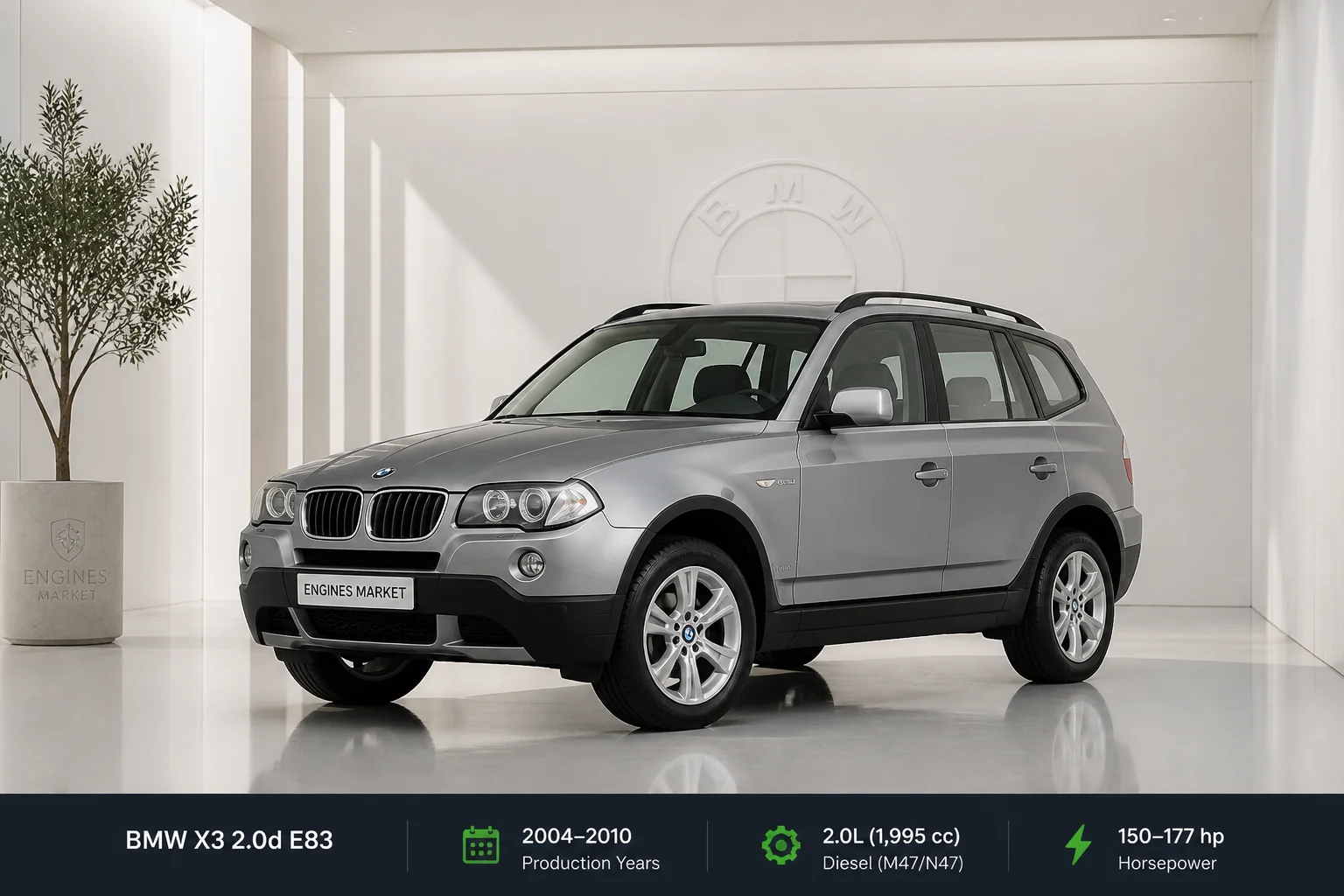 BMW X3 2.0d E83 - Engine History & Specs at a Glance