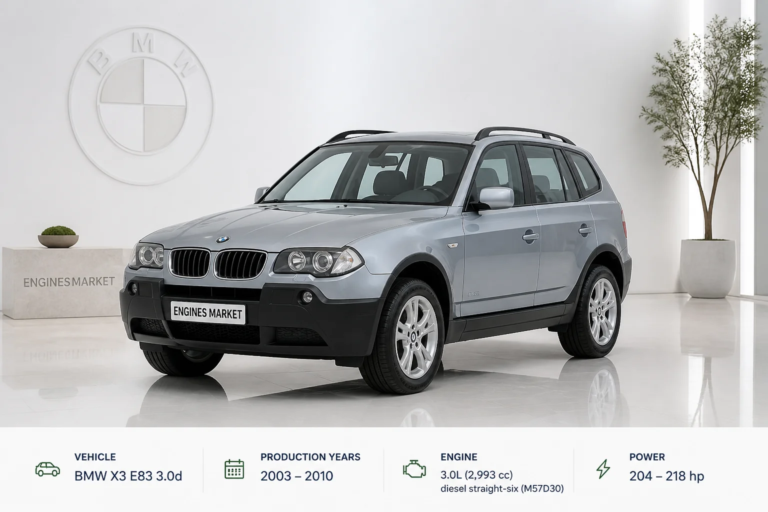 BMW X3 E83 3.0d - Engine History & Specs at a Glance