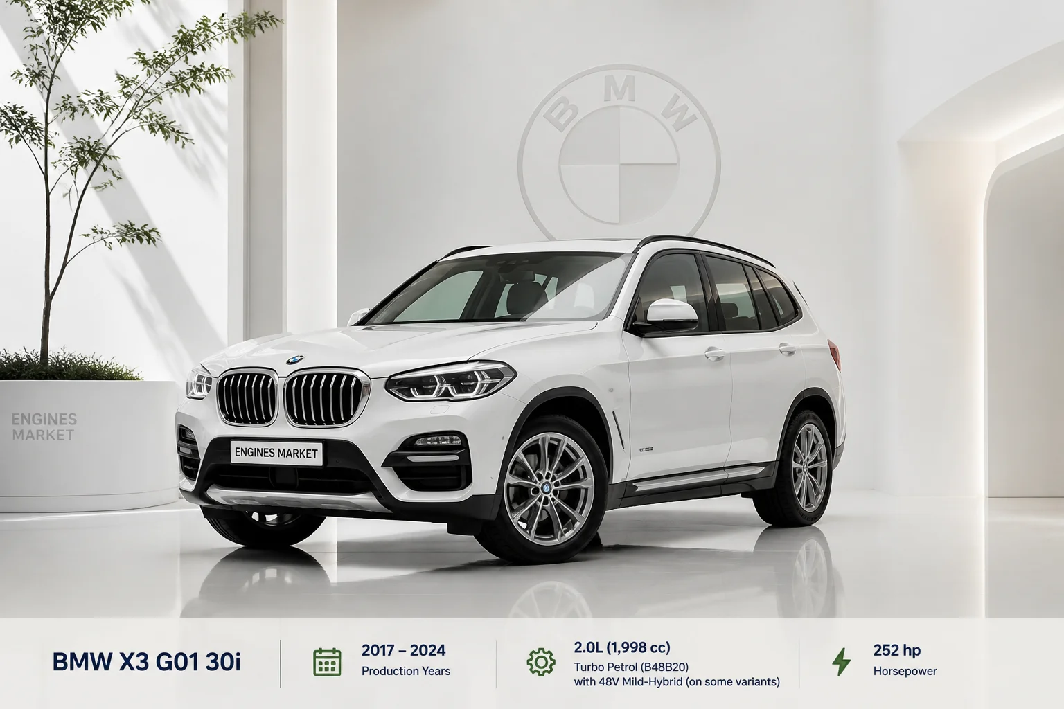 BMW X3 G01 30i - Engine History & Specs at a Glance