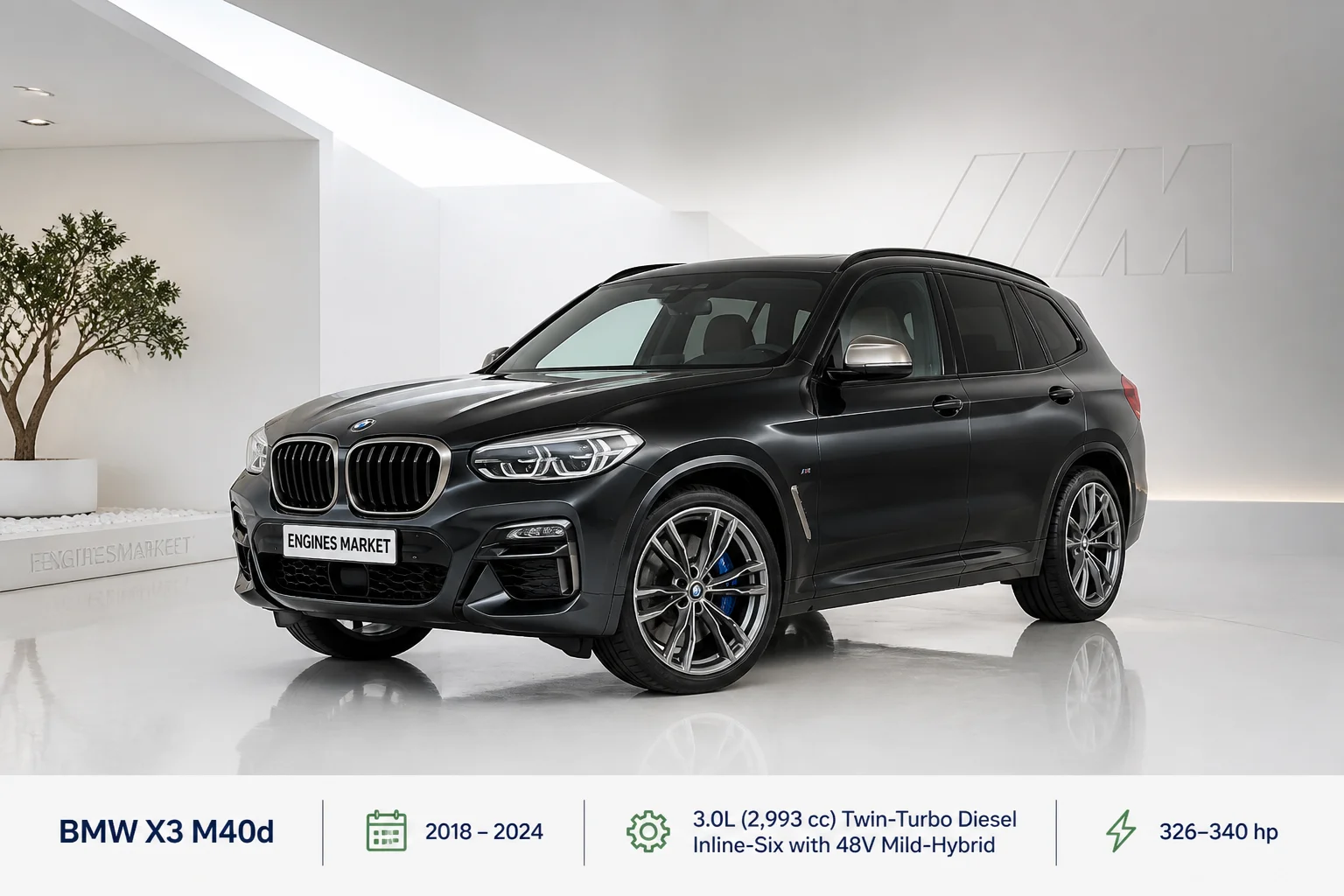 BMW X3 M40d - Engine History & Specs at a Glance