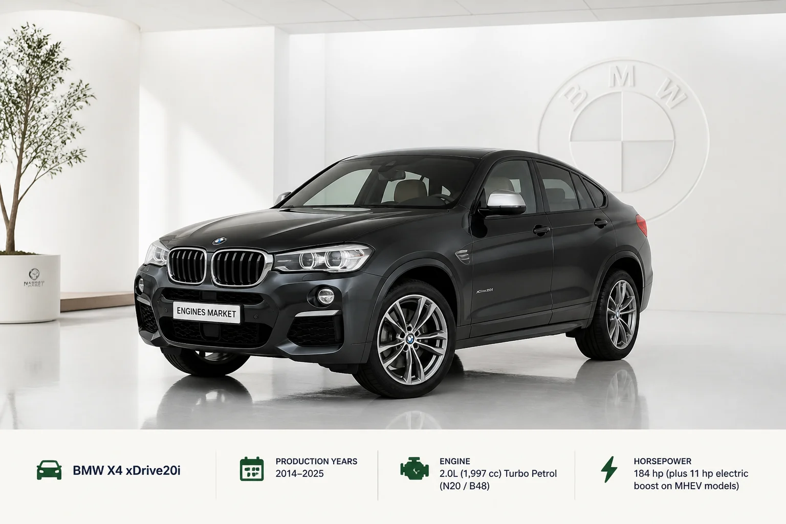 BMW X4 xDrive20i - Engine History & Specs at a Glance