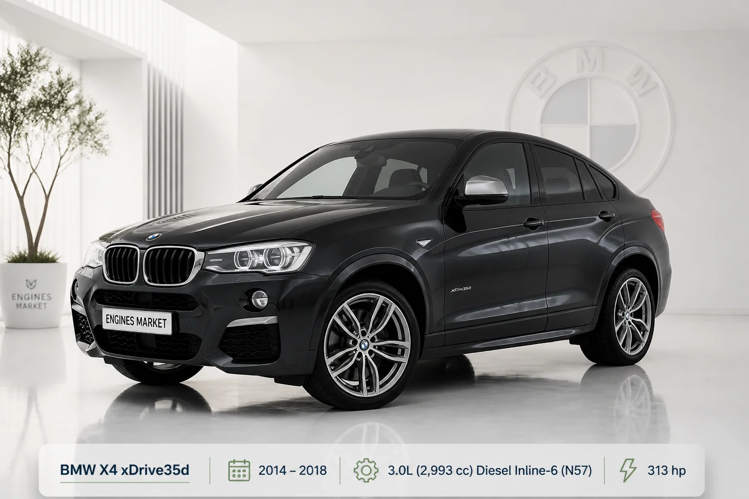 BMW X4 xDrive35d - Engine History & Specs at a Glance