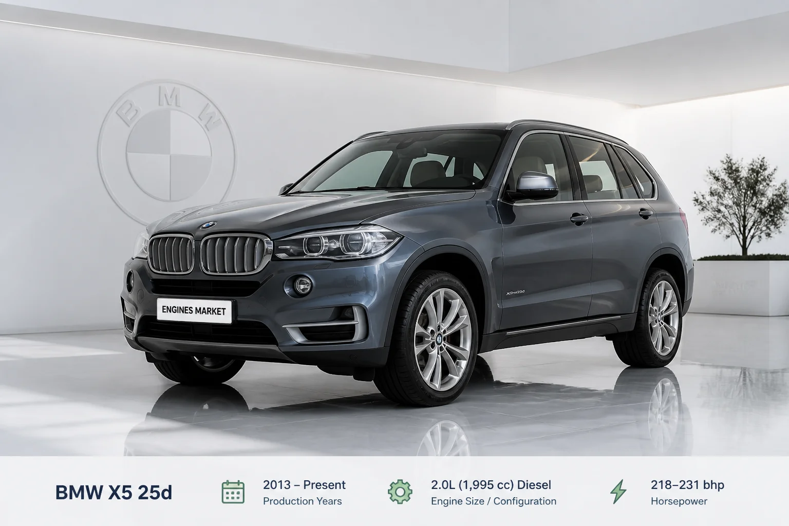 BMW X5 25d - Engine History & Specs at a Glance