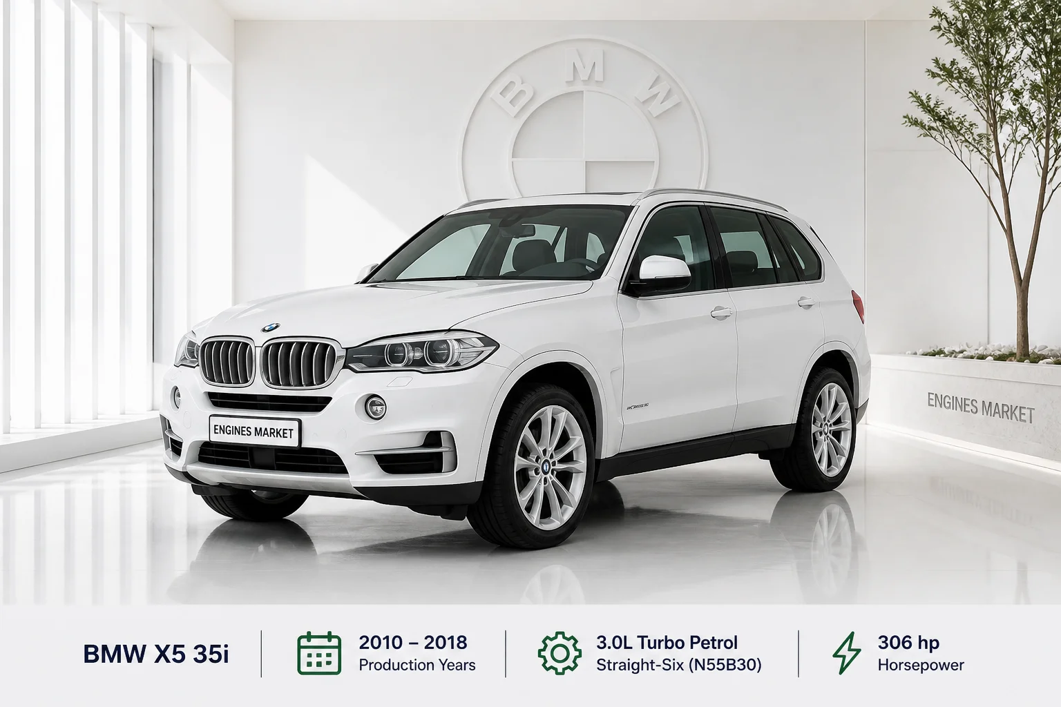 BMW X5 35i - Engine History & Specs at a Glance