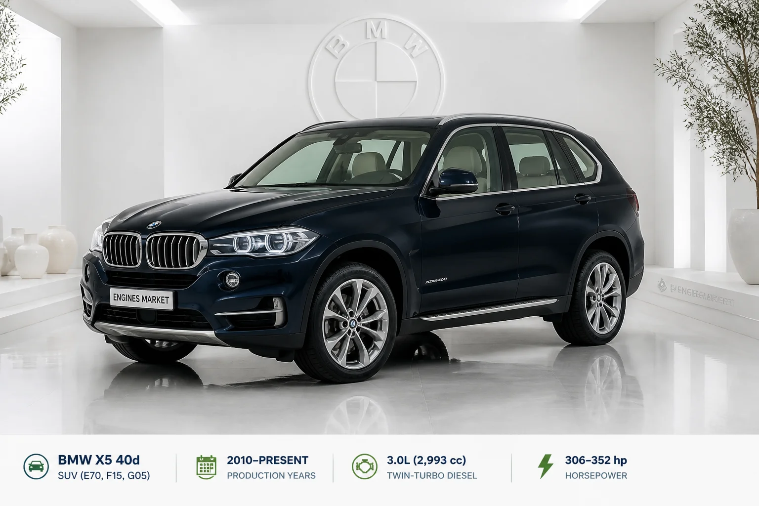 X5 40d